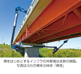 橋をはじめとするインフラの再整備は急務の課題。 写真は当社の橋梁点検車「橋竜」